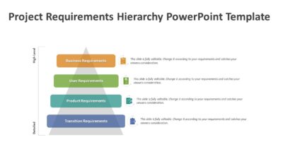 Project Requirements Hierarchy PowerPoint Template