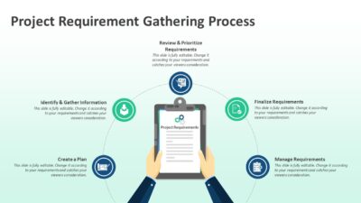 Project Requirement Gathering Process PowerPoint Template