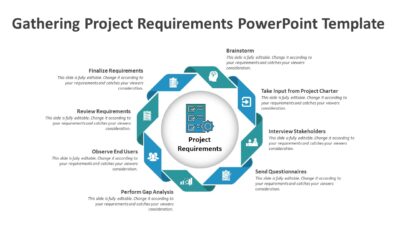 Gathering Project Requirements PowerPoint Template