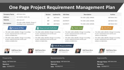 One Page Project Requirement Management Plan PowerPoint Template