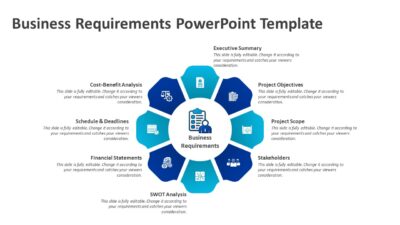 Business Requirements PowerPoint Template