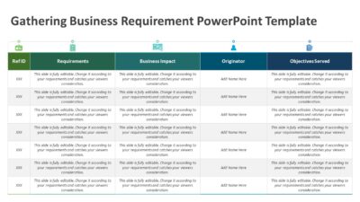 Gathering Business Requirement PowerPoint Template