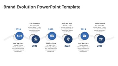 Brand Evolution PowerPoint Template