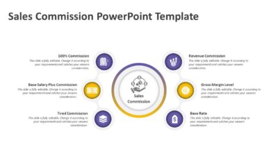 Sales Commission PowerPoint Template
