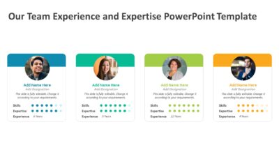 Our Team Experience and Expertise PowerPoint Template