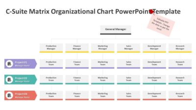 C-Suite Matrix Organizational Chart PowerPoint Template