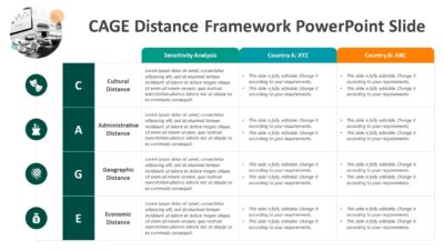 CAGE Distance Framework PowerPoint Slide