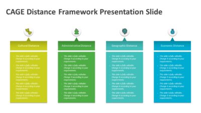 CAGE Distance Framework Presentation Slide