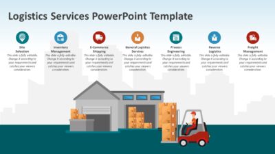 Logistics Services PowerPoint Template