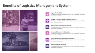 Benefits of Logistics Management System PowerPoint Template