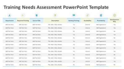 Training Needs Assessment PowerPoint Template