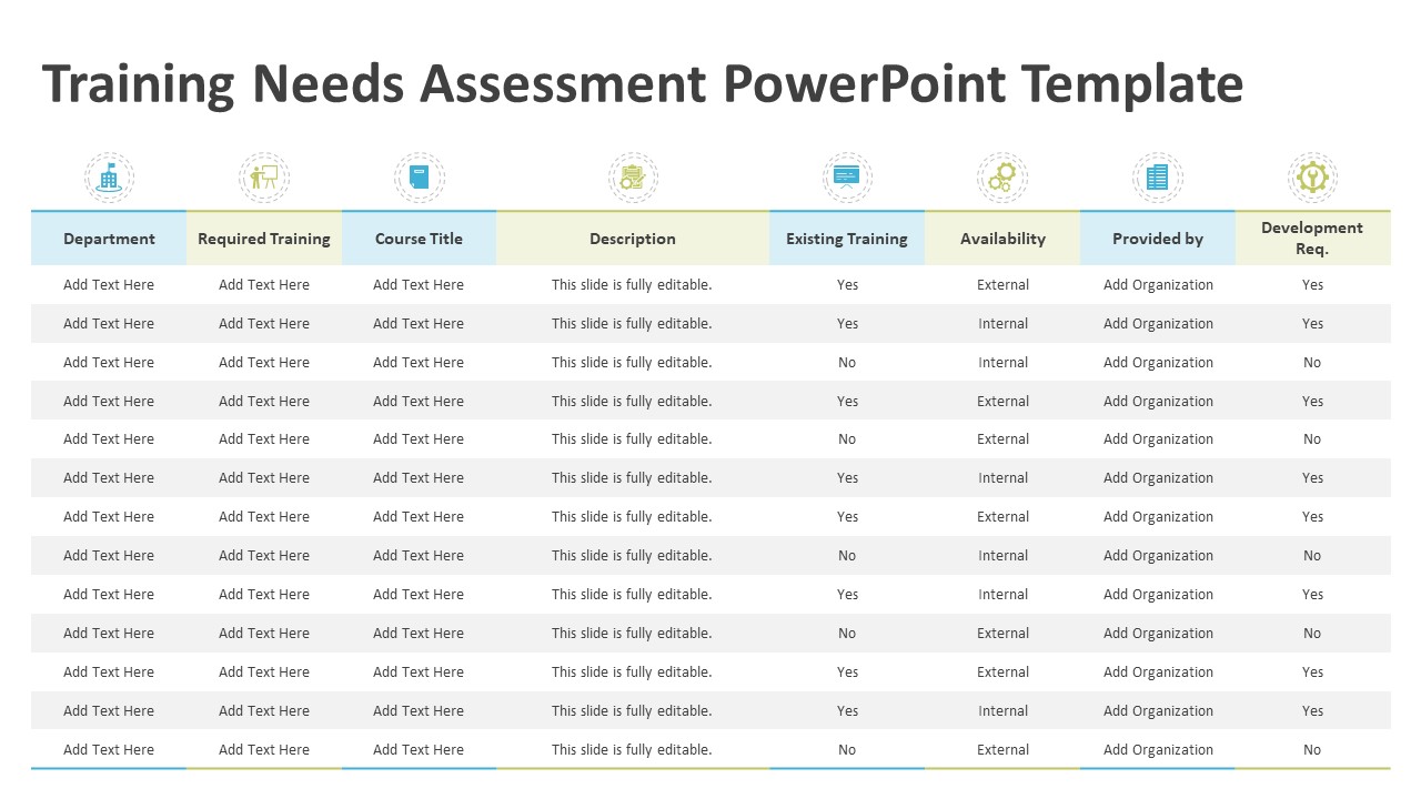 Training Needs Assessment Powerpoint Template Ppt Templates