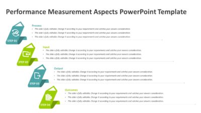Performance Measurement Aspects PowerPoint Template
