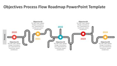 Objectives Process Flow Roadmap PowerPoint Template