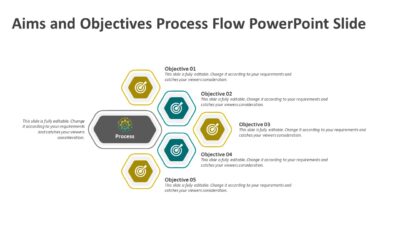 Aims and Objectives Process Flow PowerPoint Slide