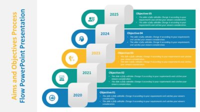 Aims and Objectives Process Flow PowerPoint Presentation