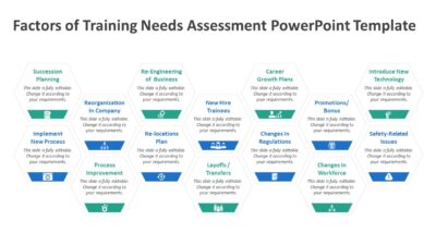 Factors of Training Needs Assessment PowerPoint Template