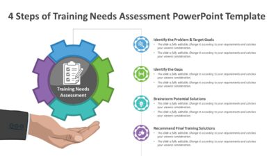 4 Steps of Training Needs Assessment PowerPoint Template
