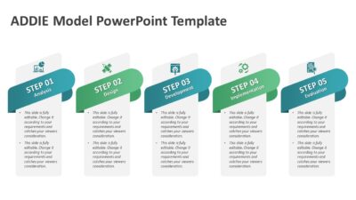 ADDIE Model PowerPoint Template