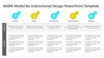 ADDIE Model for Instructional Design PowerPoint Template
