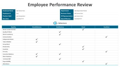 Employee Performance Review PowerPoint Presentation