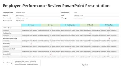 Employee Performance Review PowerPoint Presentation Slide