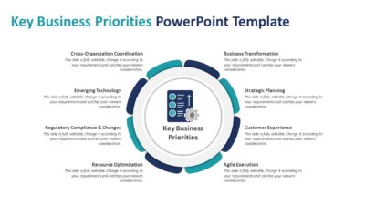 Key Business Priorities PowerPoint Template