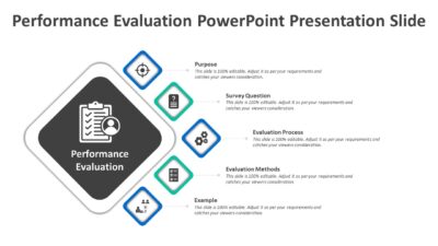 Performance Evaluation PowerPoint Presentation Slide
