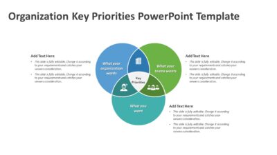 Organization Key Priorities PowerPoint Template