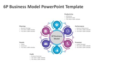 6P Business Model PowerPoint Template