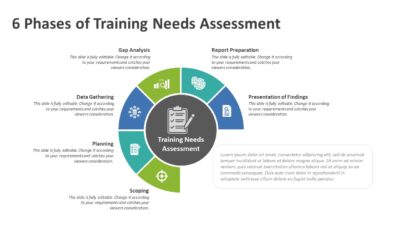 6 Phases of Training Needs Assessment PowerPoint Template