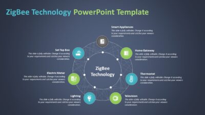 ZigBee Technology PowerPoint Template
