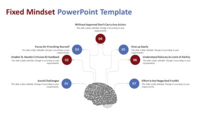 Fixed Mindset PowerPoint Template