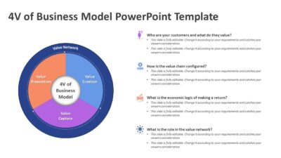 4V of Business Model PowerPoint Template
