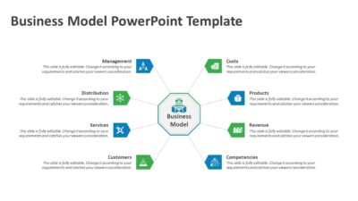 Business Model PowerPoint Template