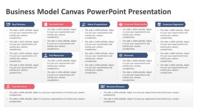 Business Model Canvas PowerPoint Presentation