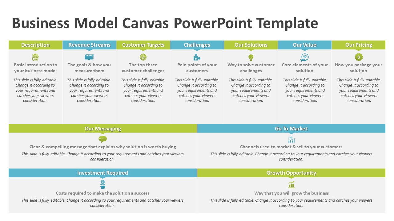 Business Model Canvas PowerPoint Template | PPT Templates
