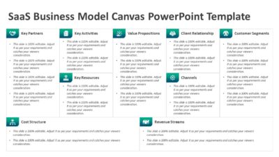 SaaS Business Model Canvas PowerPoint Template
