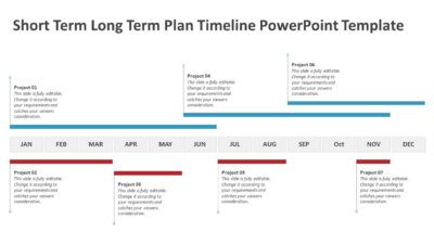 Short Term Long Term Plan Timeline PowerPoint Template