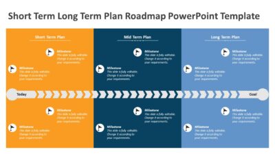 Short Term Long Term Plan Roadmap PowerPoint Template
