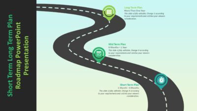 Short Term Long Term Plan Roadmap PowerPoint Presentation