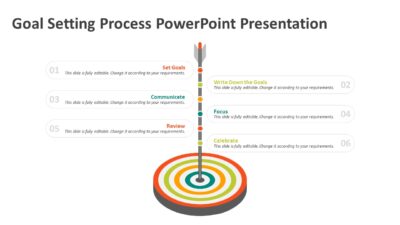 Goal Setting Process PowerPoint Presentation