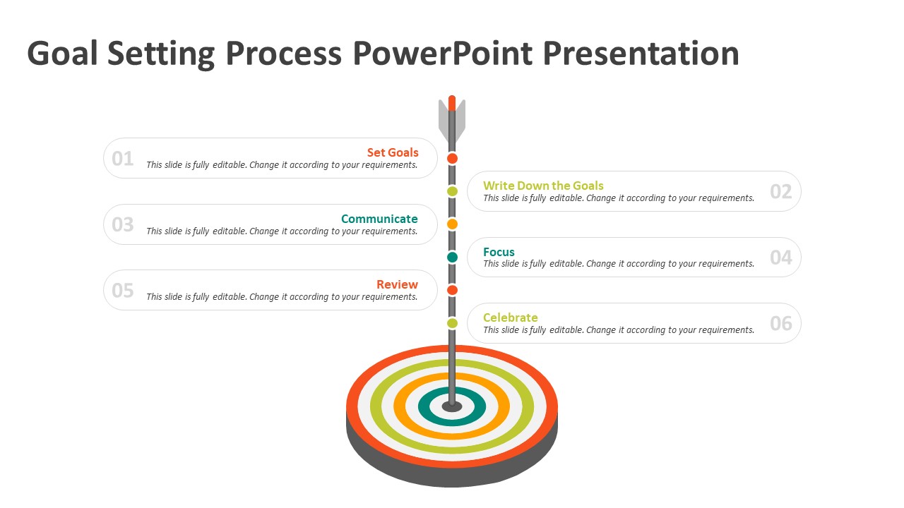 Goal Setting Process Powerpoint Presentation Ppt Templates