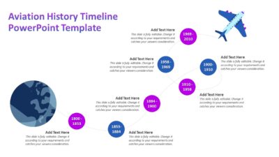 Aviation History Timeline PowerPoint Template