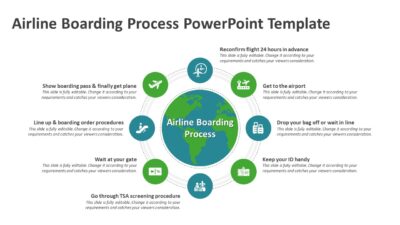 Airline Boarding Process PowerPoint Template
