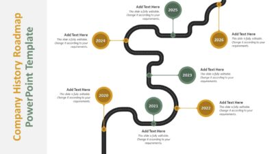 Company History Roadmap PowerPoint Template