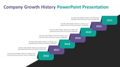 Company Growth History PowerPoint Presentation