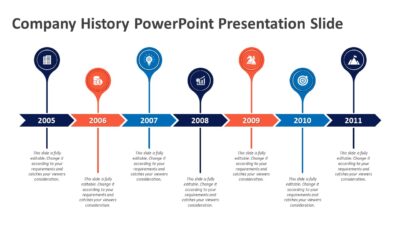 Company History PowerPoint Presentation Slide