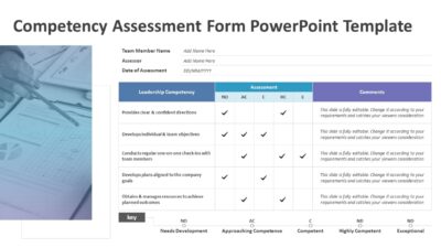 Competency Assessment Form PowerPoint Template