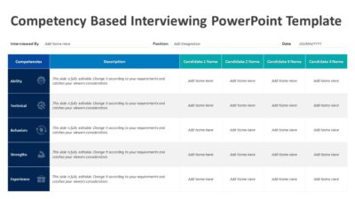 Competency Based Interviewing PowerPoint Template